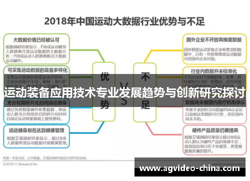 运动装备应用技术专业发展趋势与创新研究探讨